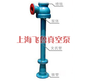 PSB型水噴射真空泵