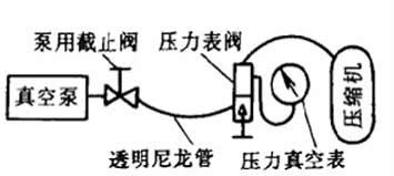 確定真空泵抽真空時間管路連接示意圖